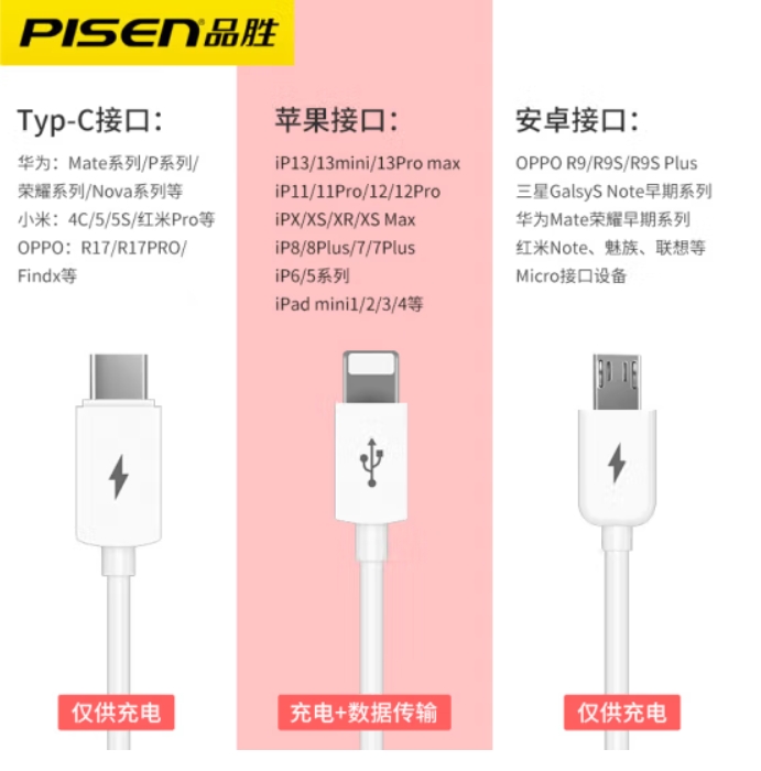 品胜三合一数据充电线详情.png