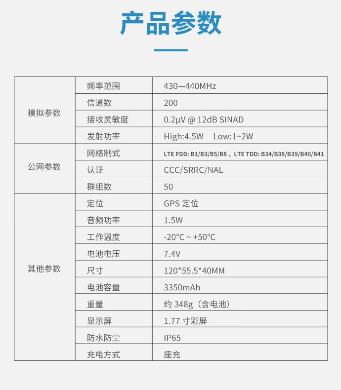 飞利浦VTR2100对讲机 1.jpg