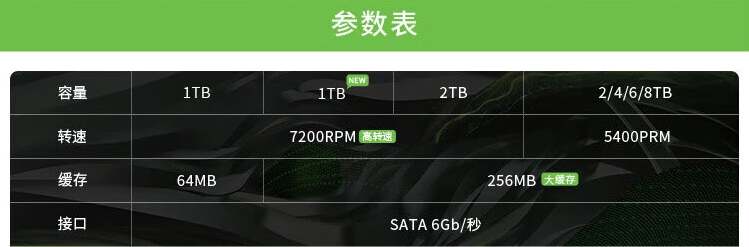 希捷（SEAGATE） 台式机机械硬盘 酷鱼系列 SATA3接口 3.5英寸 电脑内置DIY装机硬盘 存储扩容 5.jpg