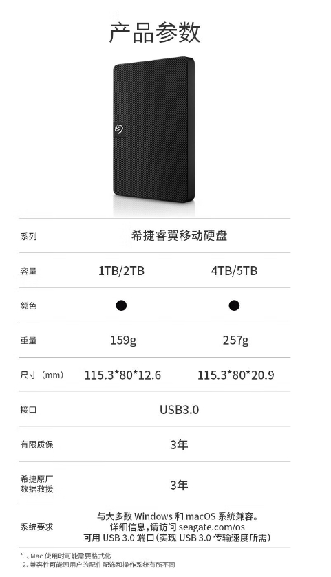 希捷（SEAGATE）新睿翼移动硬盘 USB3.0 2.5英寸 黑色便携商务.jpg