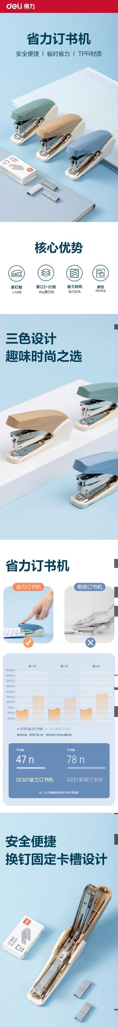 得力0230-T省力订书机套装(混色)(1台订书机+1盒钉) 1.jpg