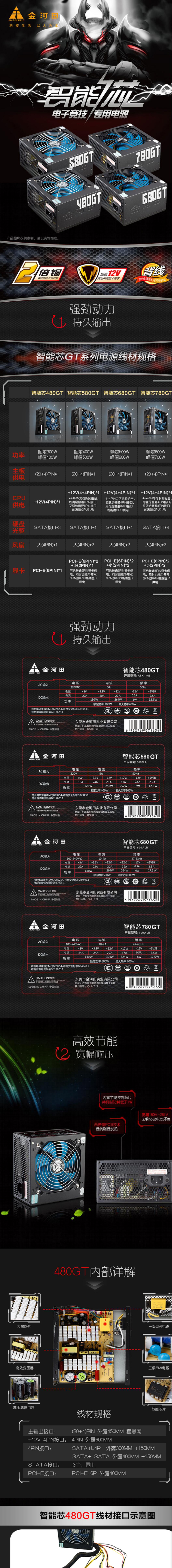 480GT 580 680资料.jpg