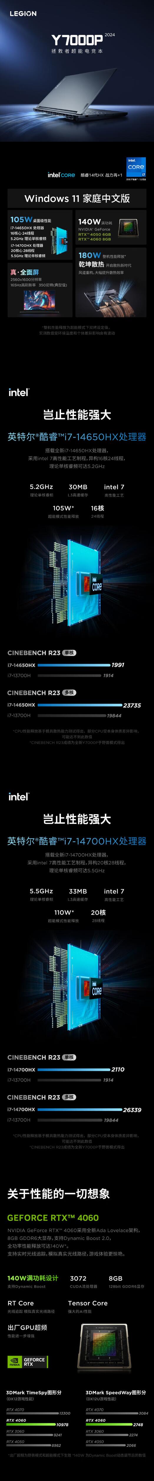 i7-14650HX 32G 1TB 4050.jpg