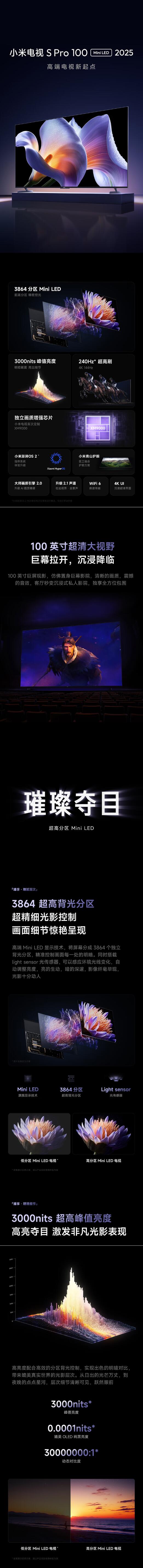 小米（MI）电视 S Pro Mini LED100英寸2025款.jpg