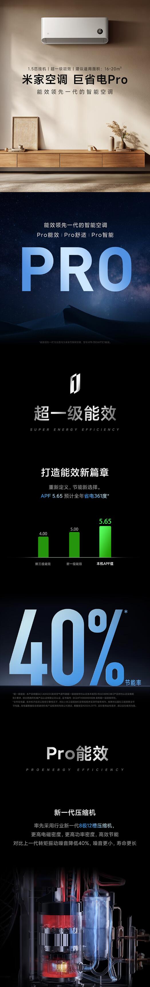 小米（MI）1.5匹 巨省电pro 超一级能效 变频冷暖 空调挂机 KFR-35GW.jpg