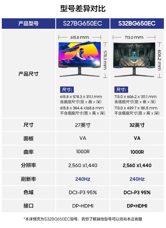 三星（SAMSUNG）2K240Hz 1000R曲面 HDR600 1ms(GTG) 玄龙骑士 电竞显示器 S27BG650EC【27英寸】.jpg