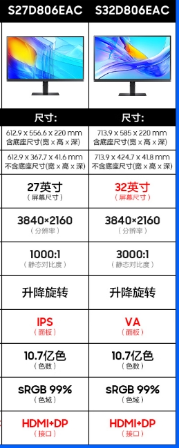 三星（SAMSUNG）2732英寸4K超高清IPSHDR99%sRGB智慧护眼分屏专业设计渲染建模绘图显示器 【2732英寸IPS屏4K】S27D806EACS32D806EAC 1.jpg